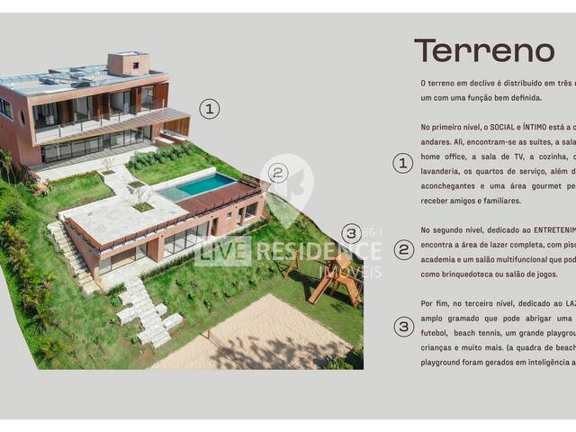 Casa em condomínio ou Chácara para Venda em Itatiba - 4