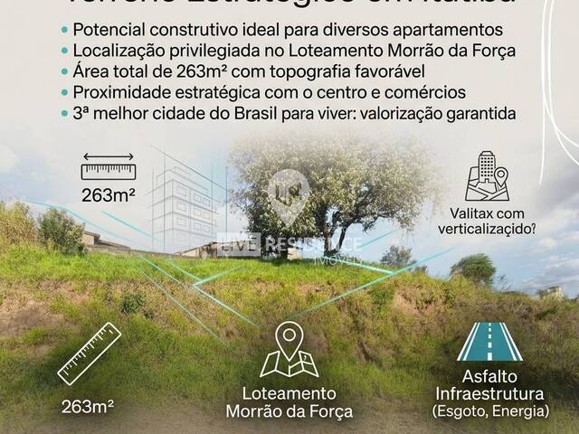 #7176 - Terreno para Venda em Itatiba - SP