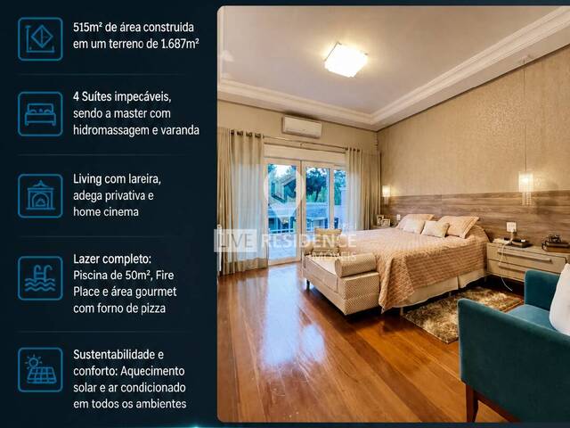 Casa em condomínio ou Chácara para Venda em Itatiba - 2