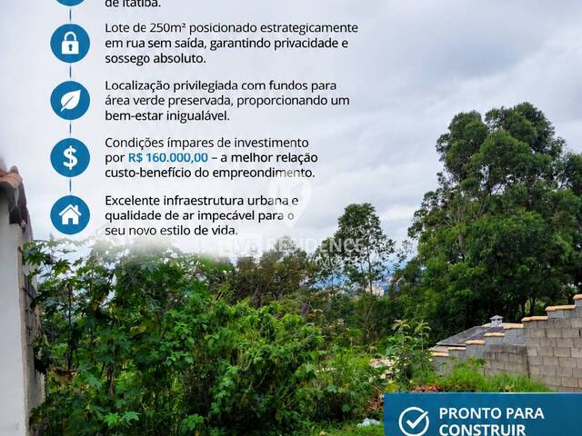#7915 - Terreno para Venda em Itatiba - SP
